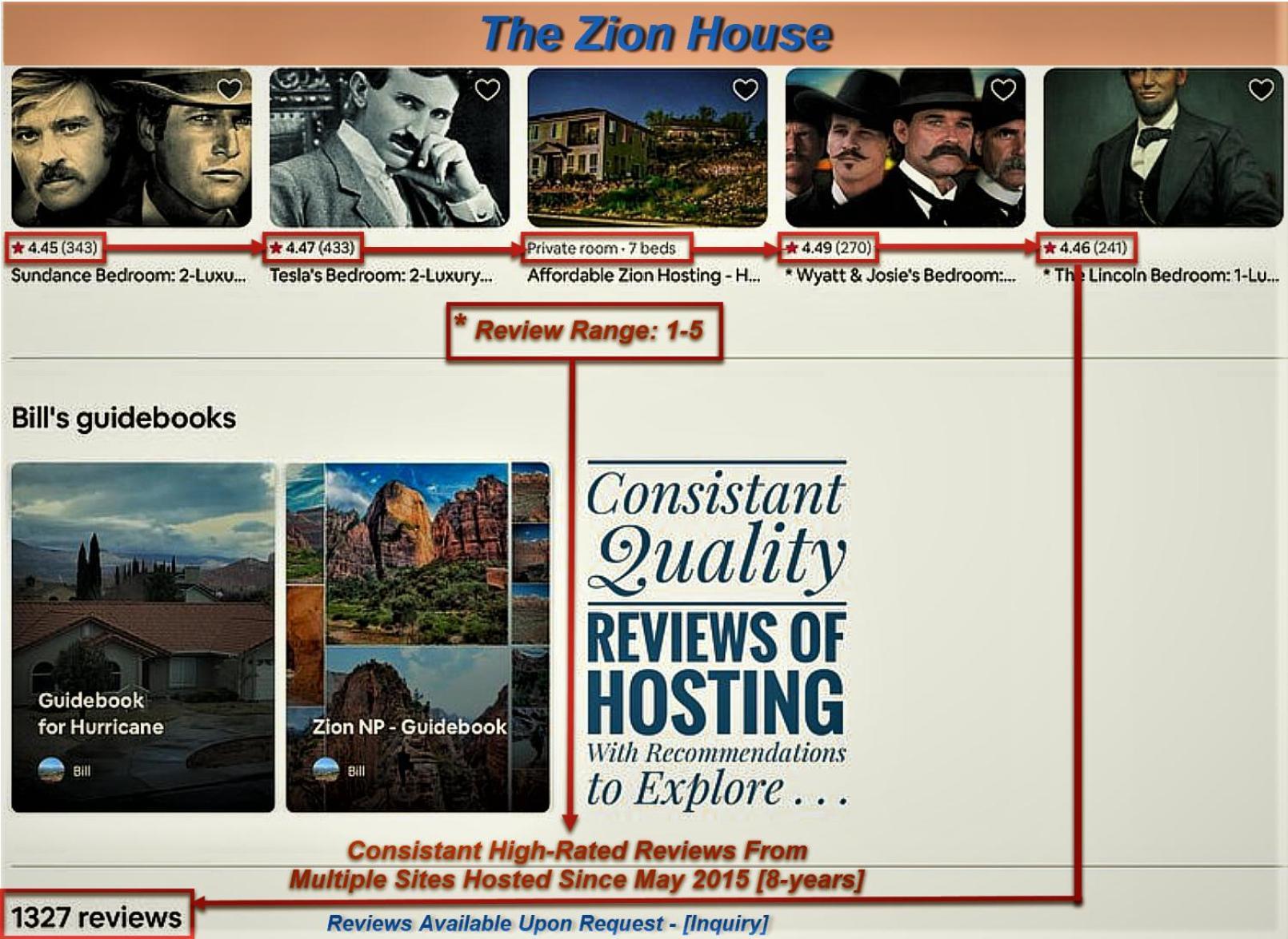 The Zion House - Affordable Bedrooms Hurricane Exterior foto